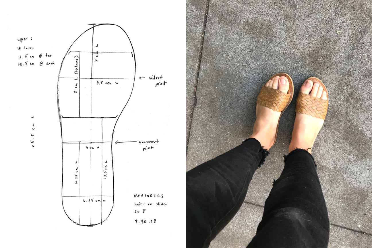Journal: Designing the Mohinders Sandal